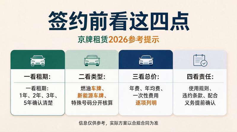服务流程示意图